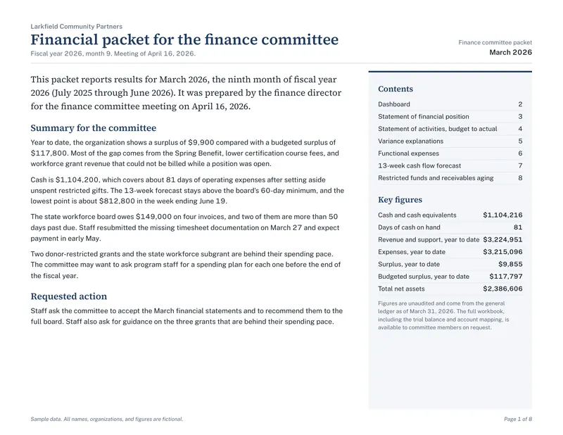 Board Financial Packet: Board packet PDF page 1 summary