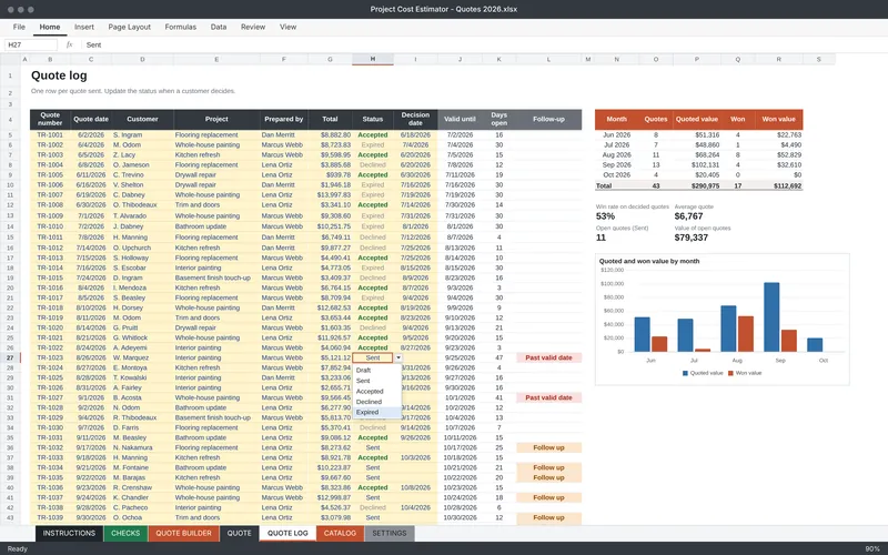 Project Cost Estimator: Quote log