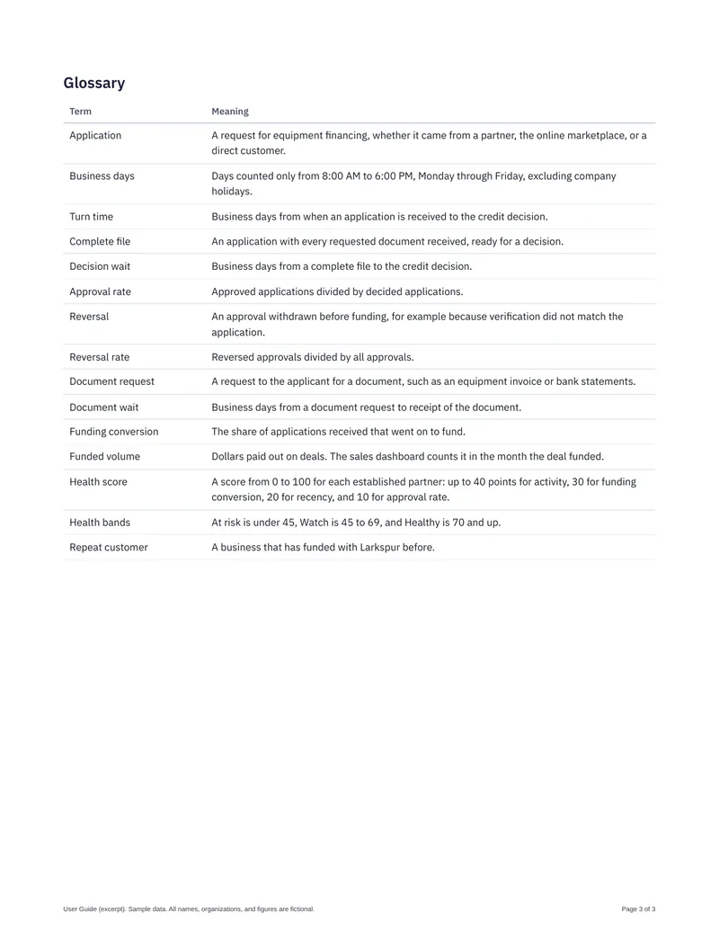Dashboard Documentation Set: User Guide: Glossary