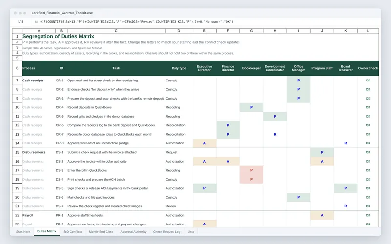 Financial Controls Toolkit: Controls Excel duties matrix