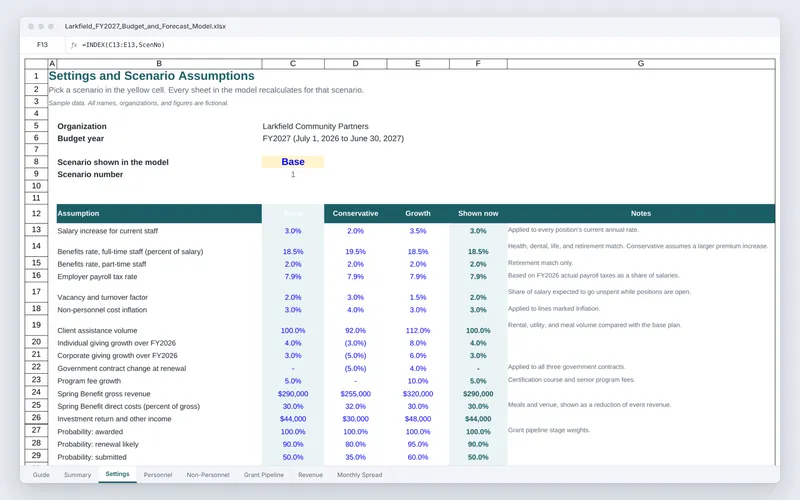 Budget and Forecast Model: Budget Excel settings