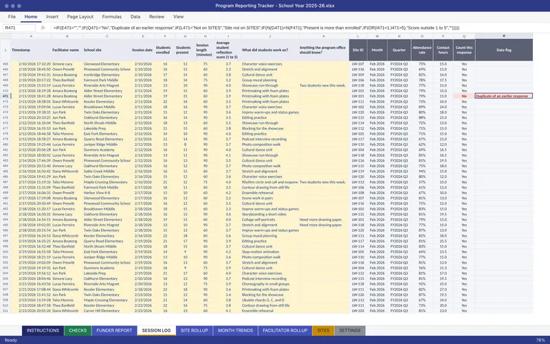 Program Reporting Tracker: Session log