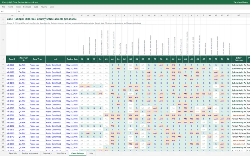 County Office Quality Assurance Review: QA workbook case ratings